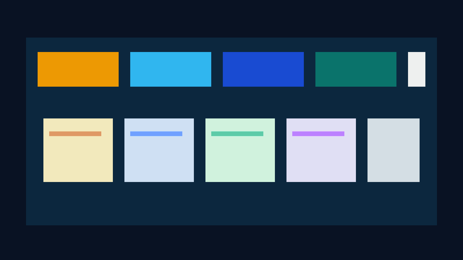 Risk control dashboard for scalping bot with daily loss, spread filter, reconnect status, and emergency stop